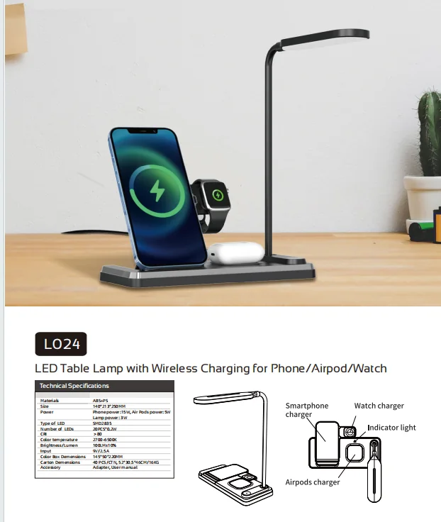 LED Desk Lamps